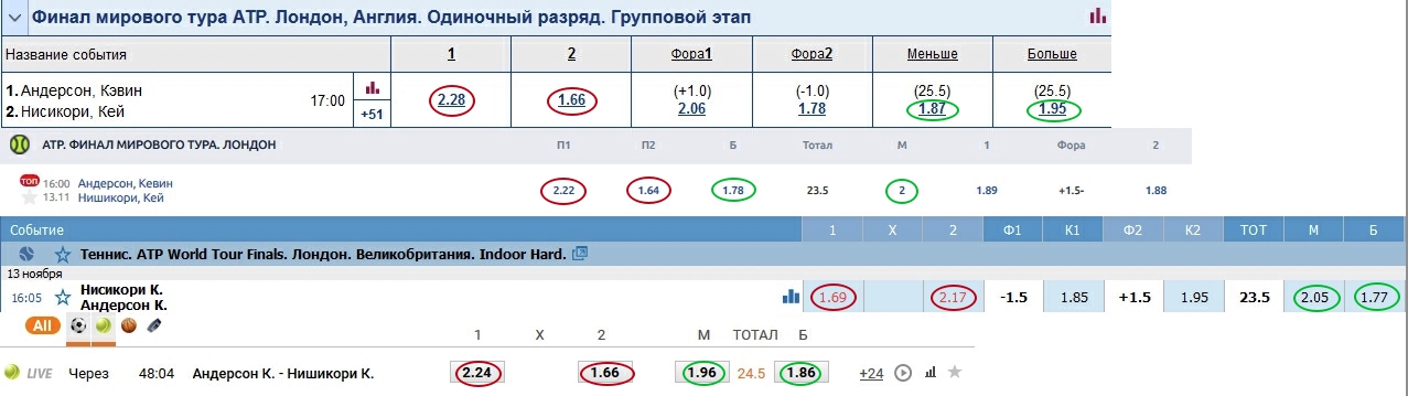 мосбет официальный зеркало